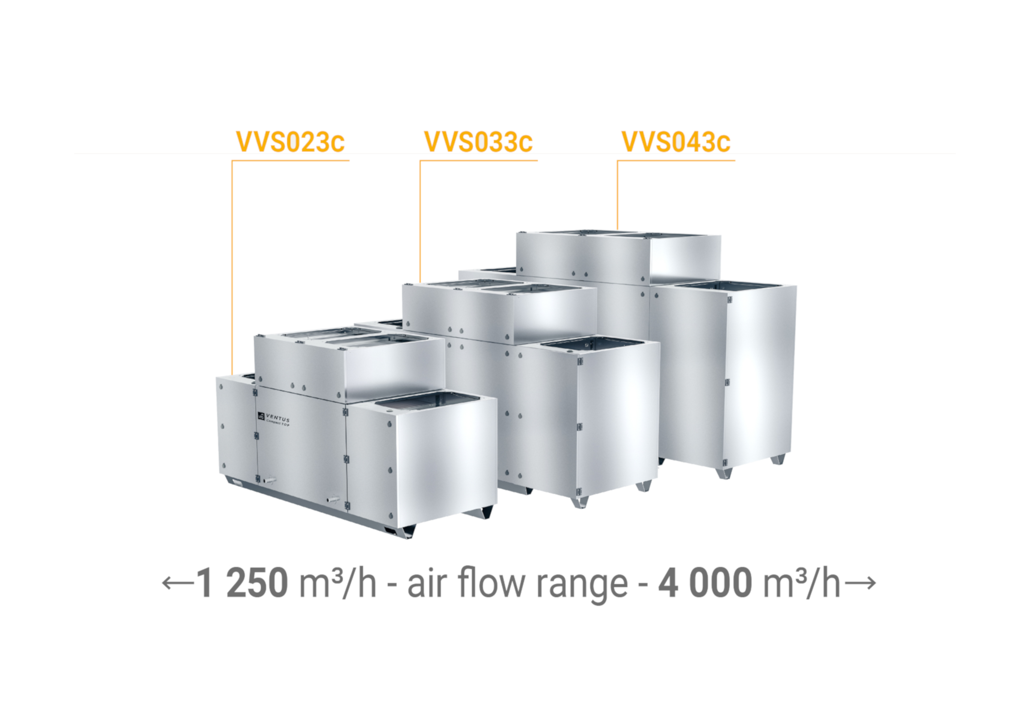 VENTUS Compact TOP, Compact air handling units with vertical duct connection., 