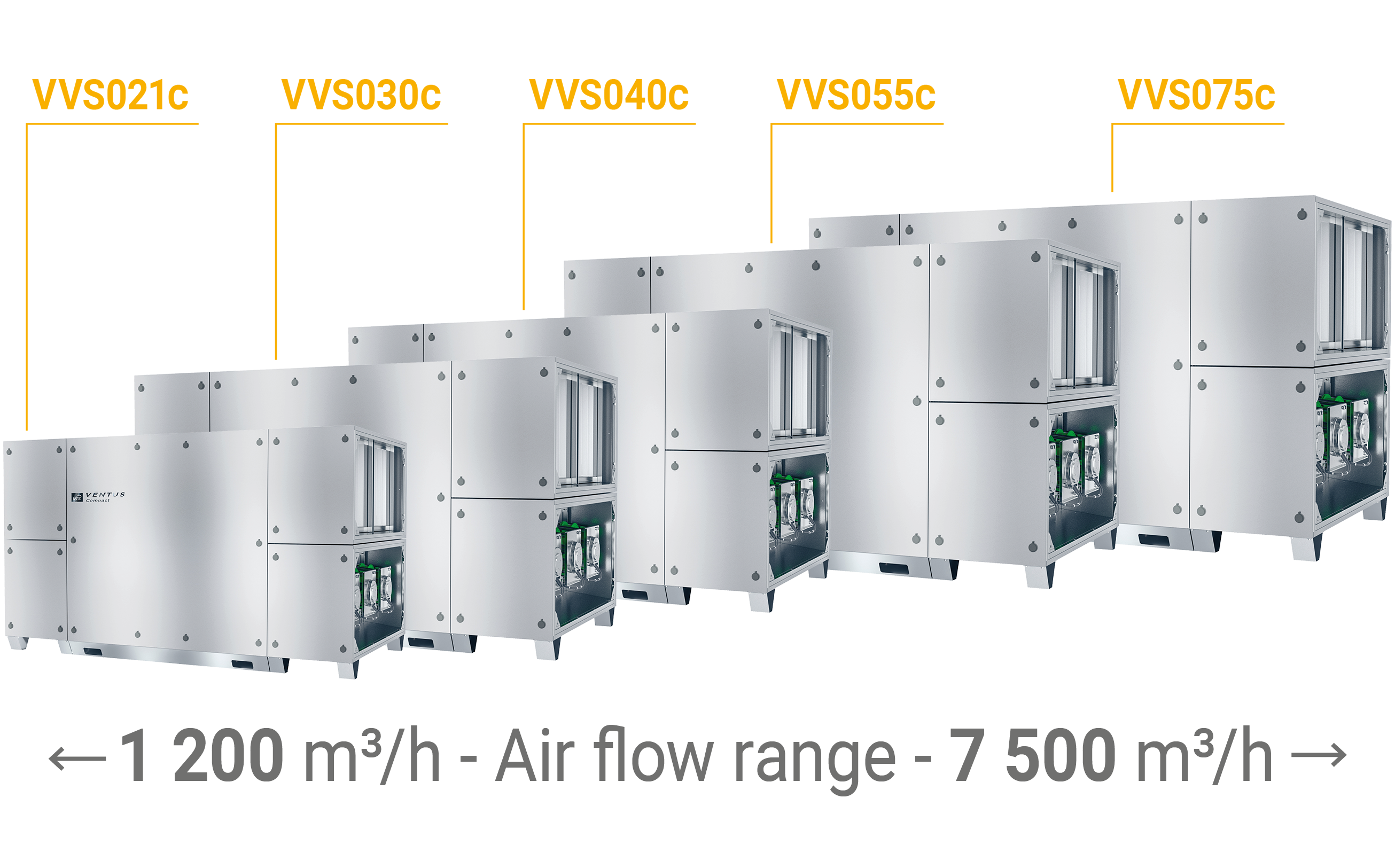 VENTUS Compact with heat pump - Compact air handling units with an integrated heat pump. 4
