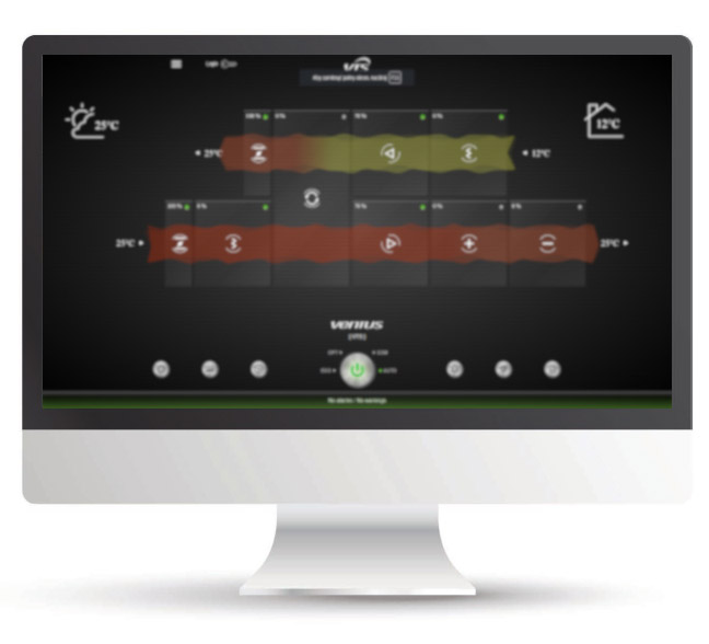 Komponenten und Funktionen - &nbsp;